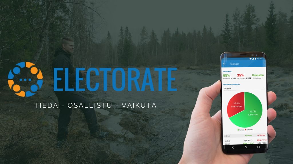 Nyt ry, Electorate kahvilla, demokratiatinder, electorate-app 